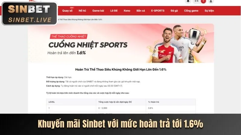 Khuyến Mãi Nạp Lại OK355